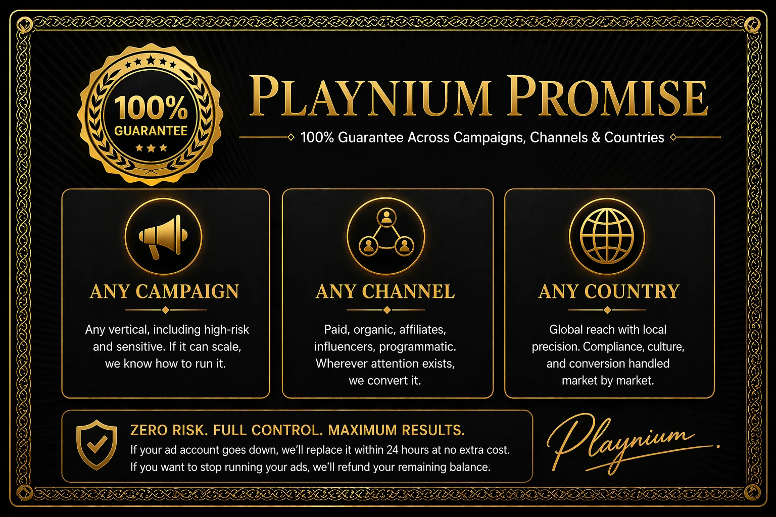 Packages Guarantees